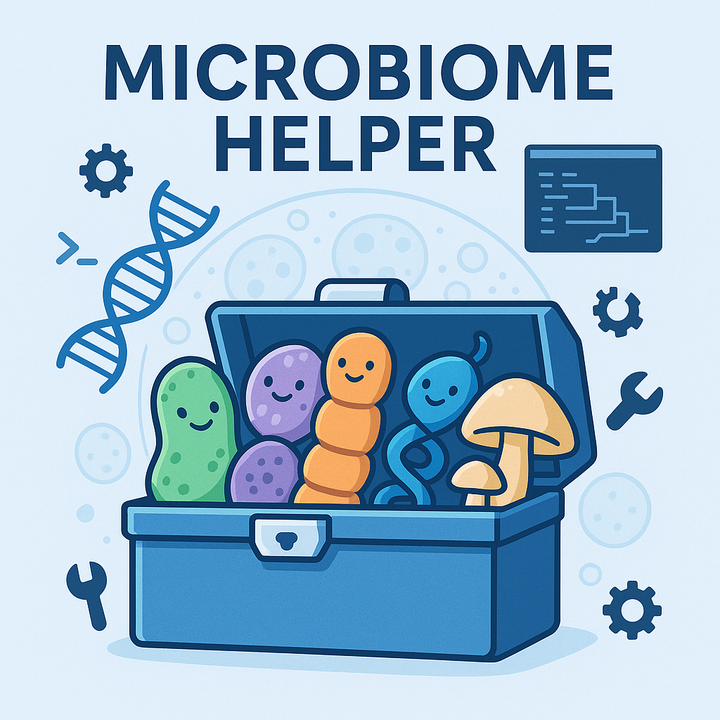 Microbiome Helper logo